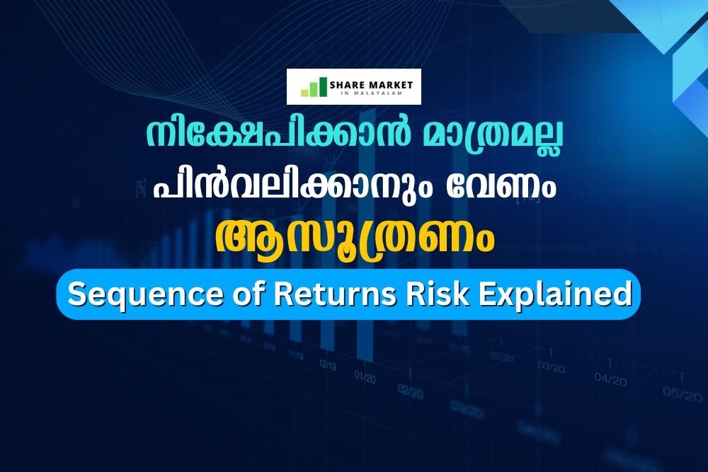 നിക്ഷേപിക്കാന്‍ മാത്രമല്ല, പിന്‍വലിക്കാനും വേണം ആസൂത്രണം| Sequence of Returns Risk Explained
